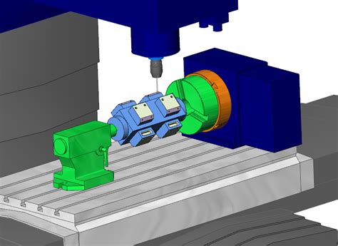 4 access cnc machine|4 axis cnc software.